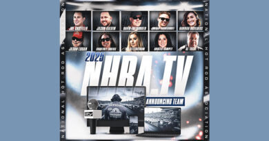 NHRA ANNOUNCE TEAM SET TO SHOWCASE CURRENT AND PAST STARS, NEW FACES AND TALENTED VETERANS ON NHRA.TV IN 2025